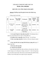 Giải pháp giáo dục ý thức bảo vệ môi trường cho trẻ 4 5 tuổi ở trường mầm non 2
