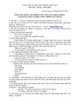 Ho so nang luc giam satdoc