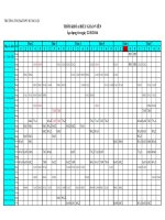TKB giao vien tu 228