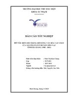 Biến đổi trong đời sống văn hóa vật chất của người lô lô ở huyện mèo vặc tỉnh hà giang (1986   2016)  