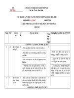 KHGD PHAN LICH SU SU 6 (2021 2022) CV 4040 lần 2 