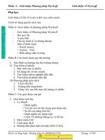 Phương Pháp wyckoff