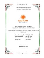 Tiểu luận CNXHKH - Bùi Thu Hoài - Dược 14-04