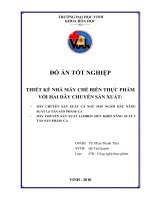 Thiết kế nhà máy chế biến thực phẩm với hai dây chuyền sản xuất (  dây chuyền sản xuất cá ngừ hấp ngâm dầu năng suất 1,6 tấn sản phẩm 