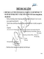 Câu hỏi ôn tập triết học mác lênin 