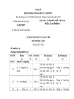 Phu luc 3 PPCT tin 6  cánh diều