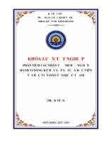 Phân tích các nhân tố ảnh hưởng đến hành vi đăng ký học lặp lại của học viên tại học viện đào tạo quốc tế ani 
