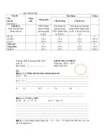 Kiemtra15phut daiso 8 chuong I