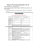 Tổng hợp đúng sai thị trường chứng khoán   3 tín chỉ 