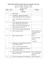 PPCT địa lí 6( kết nối TRỊ THỨC với CUỘC SỐNG) 