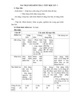 Ma tran de kiem tra cong nghe 7