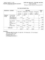 De thi Vat li 8 HKI nam hoc 20152016