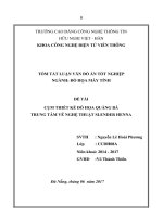 TÓM TẮT LUẬN VĂN ĐỒ ÁN TỐT NGHIỆP NGÀNH: ĐỒ HỌA MÁY TÍNH ĐỀ TÀI: CỤM THIẾT KẾ ĐỒ HỌA QUẢNG BÁ TRUNG TÂM VẼ NGHỆ THUẬT SLENDER HENNA
