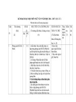 KE HOACH DAY HOC NGU VAN 9 ki 1co tich hop day du