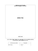 6 BẢNG TRA số LIỆU nền MÓNG   PHỤ lục bài GIẢNG NM 