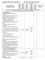 KE HOACH THANG 92016