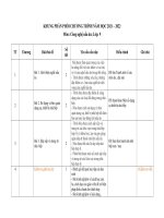 Khung phu luc PPCT công nghệ 9 nấu ăn  2021 2022 