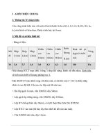 Đồ án Bê tông cốt thép 2