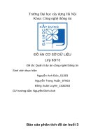 Đồ án cơ sở dữ liệu, khoa công nghệ thông tin (3) 