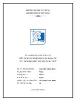 Đồ án môn kinh tế đầu tư, phân tích dự án đầu tư (19) 