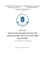 Thiết kế khu tích hợp cho sinh viên trường đại học ngân hàng TP. hồ chí minh