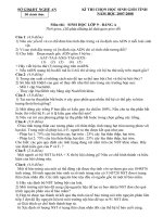 De Dap an HSG tinh nam 20072008