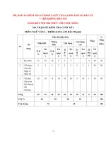 Đề kiểm tra cuối kì 1 ngữ văn 6, kết nối tri thức với cuộc sống 