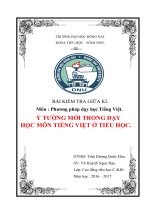 CDTHCK40VO HUYNH NGOC HAOKTGHP