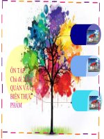 Ôn tập chủ đề 2  bảo quản và chế biến thực phẩm 