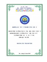 Hoàn thiện công tác lập kế hoạch sản xuất kinh doanh tại công ty cổ phần đầu tư và phát triển cơ sở hạ tầng (idi) quảng trị 