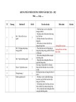 Khung phu luc PPCT công nghệ 6   2021 2022 