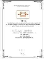 Tiểu luận tư tưởng HCM