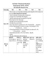 Chu diem nuoc va cac mua