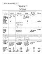 kiem tra sinh 8 ky I