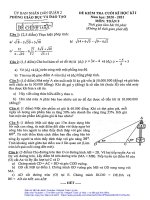 Đề kiểm tra học kì 1 môn Toán lớp 9 năm 2020-2021 - Phòng GD&ĐT Quận 2