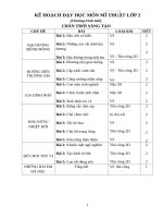 GIÁO án mĩ THUẬT lớp 2 (chân trời sáng tạo) chia  sẻ 