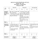 ĐỀ KIỂM TRA GIỮA KÌ I KHTN 6 SÁCH KẾT NỐI TRI THỨC