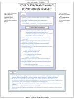 Volume II   behavioral finance, individual investors, and institutional InvestorsCFA level 3finquiz   smart summary, study session 1, reading 1 