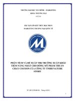 PHÂN TÍCH VÀ đề XUẤT THỊ TRƯỜNG XUẤT KHẨU TIỀM NĂNG NHẤT CHO DÒNG MỸ PHẨM THUẦN CHAY COCOON CỦA CÔNG TY TNHH NATURE STORY 