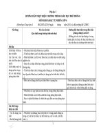 KHOA HOC TU NHIEN lop 6 theo 4040 (1)