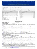 ĐỀ LUYỆN THI ĐÁNH GIÁ NĂNG LỰC ĐẠI HỌC QUỐC GIA THÀNH PHỐ HỒ CHÍ MINH