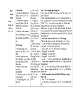 Làm quen với toán đo độ dài bằng 1 đơn vị đo