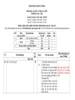 PPCT LỊCH SỬ - ĐỊA LÍ 6 (chính thức)