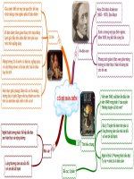 Giáo án trình chiếu ngữ văn 6, bài cô bé bán diêm 