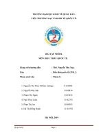 BÀI TẬP NHÓM MÔN đấu THẦU QUỐC TẾ  