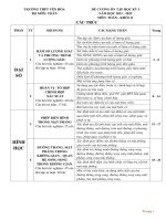 de cuong on tap hoc ky 1 toan 11 nam 2021 2022 truong thpt yen hoa ha noi 