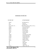 Tổ chức công tác kế toán nguyên vật liệu   công cụ dụng cụ tại công ty cổ phần in hà tĩnh 
