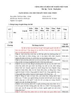 ÔN THI TRIẾT HỌC