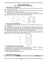 ĐỀ CƯƠNG TOÁN 12 (HÌNH HỌC) MỚI 2021