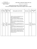 TRƯỜNG ĐH CÔNG NGHIỆP HÀ NỘI. DANH SÁCH GiẢNG VIÊN VÀ HƢỚNG NGHIÊN CỨU ĐỀ TÀI TỐT NGHIỆP ĐẠI HỌC NGÀNH CƠNG NGHỆ KỸ THUẬT CƠ KHÍ